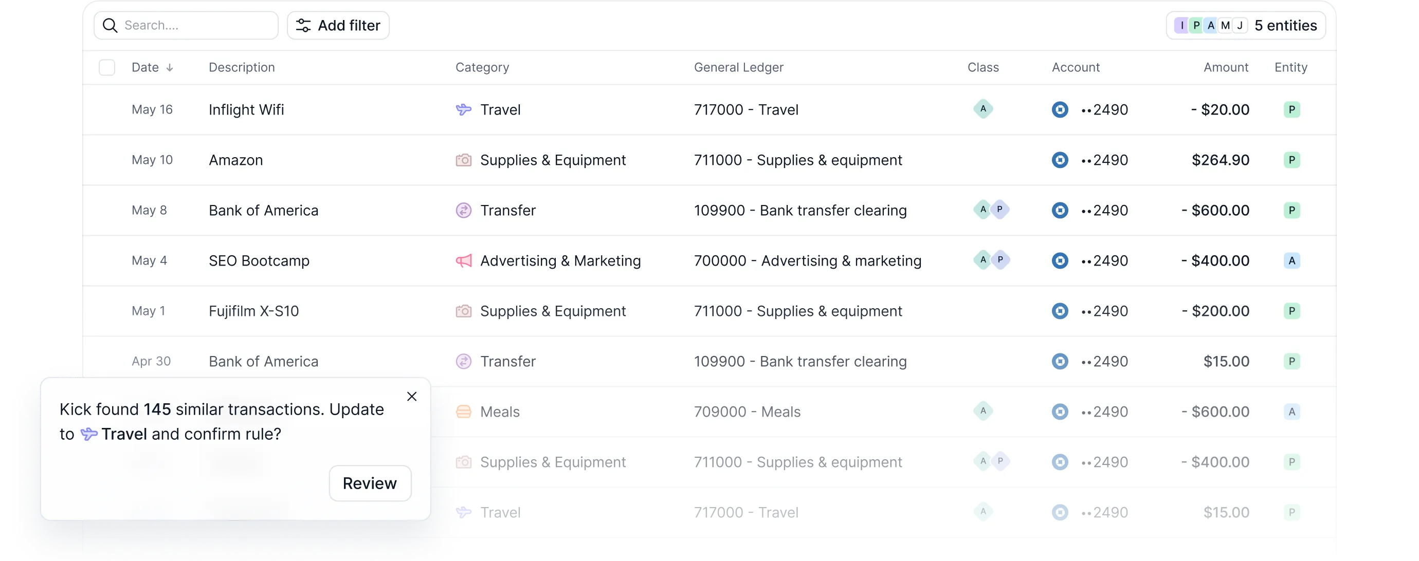 Transaction ledger with auto-categorized rows across multiple entities and a suggestion popup proposing a Travel rule for 145 similar transactions