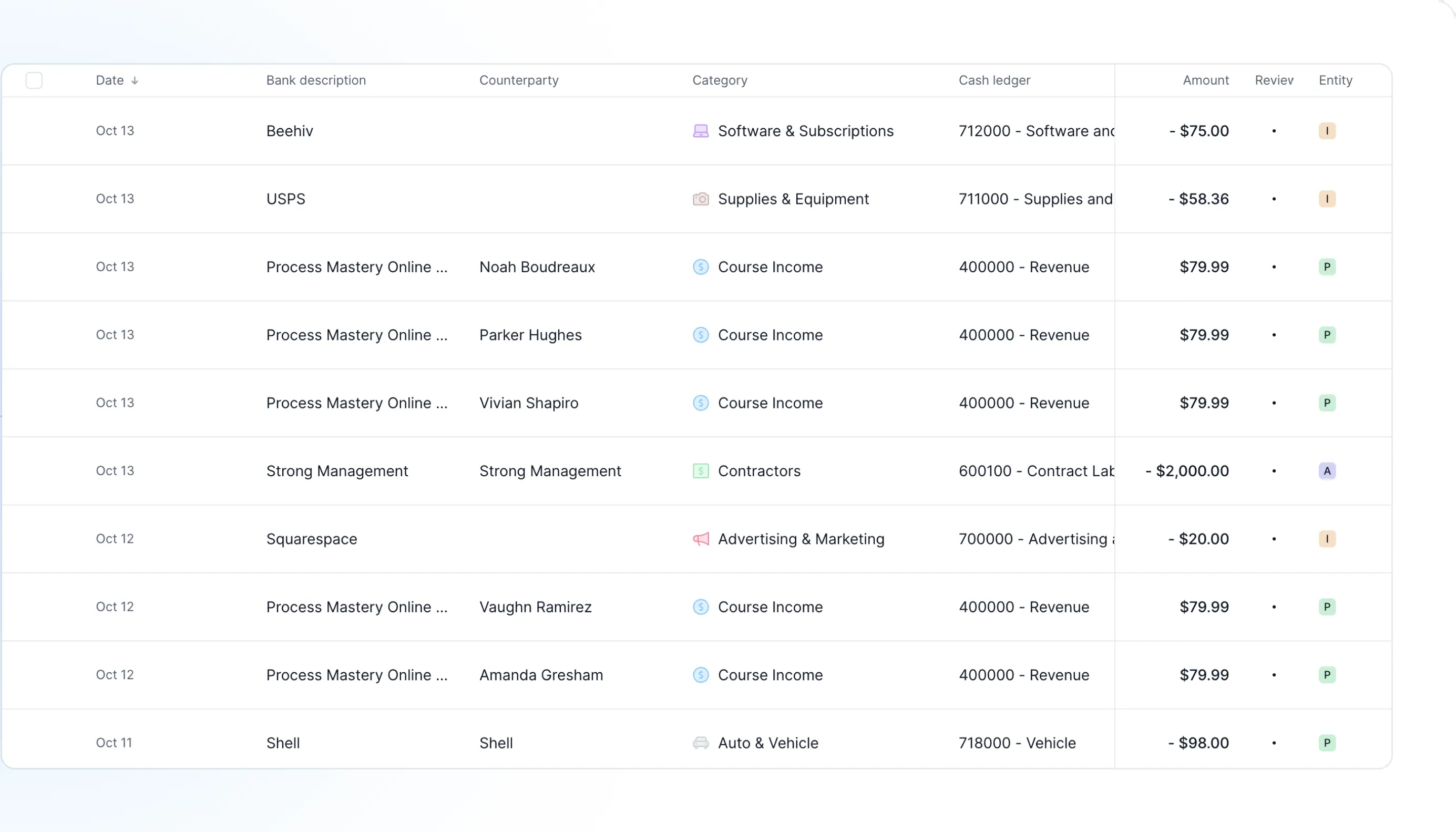 Transaction ledger with dates, bank descriptions, counterparties, categories, cash ledger accounts, amounts, and entities for migrated client data