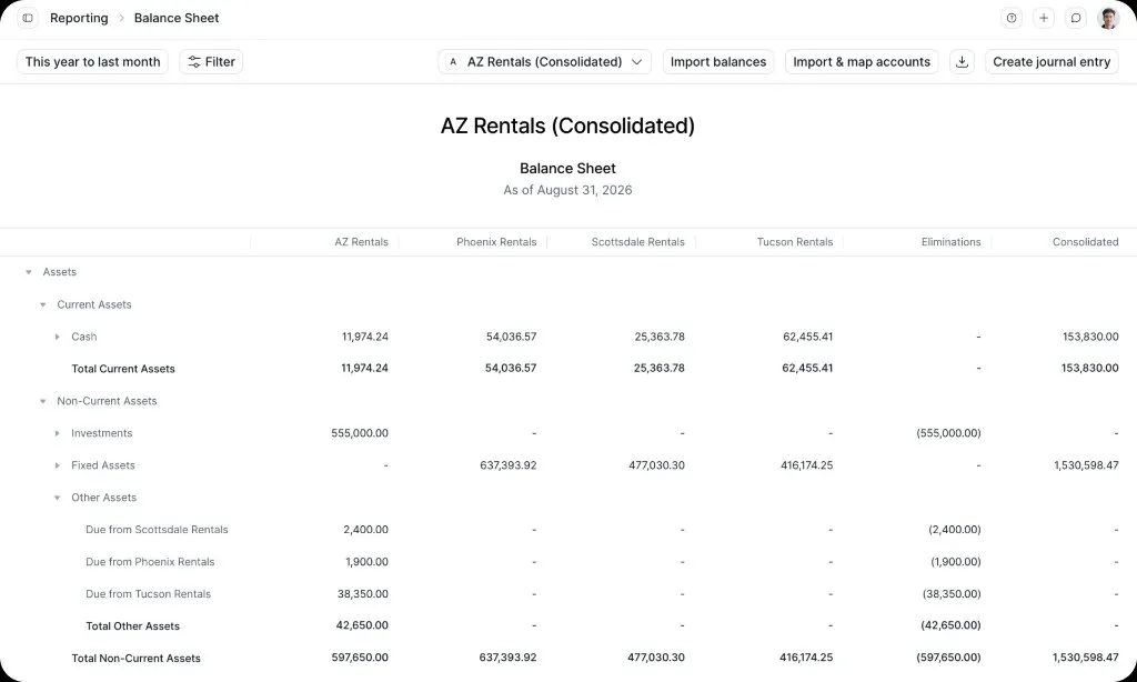 Consolidated Balance Sheet