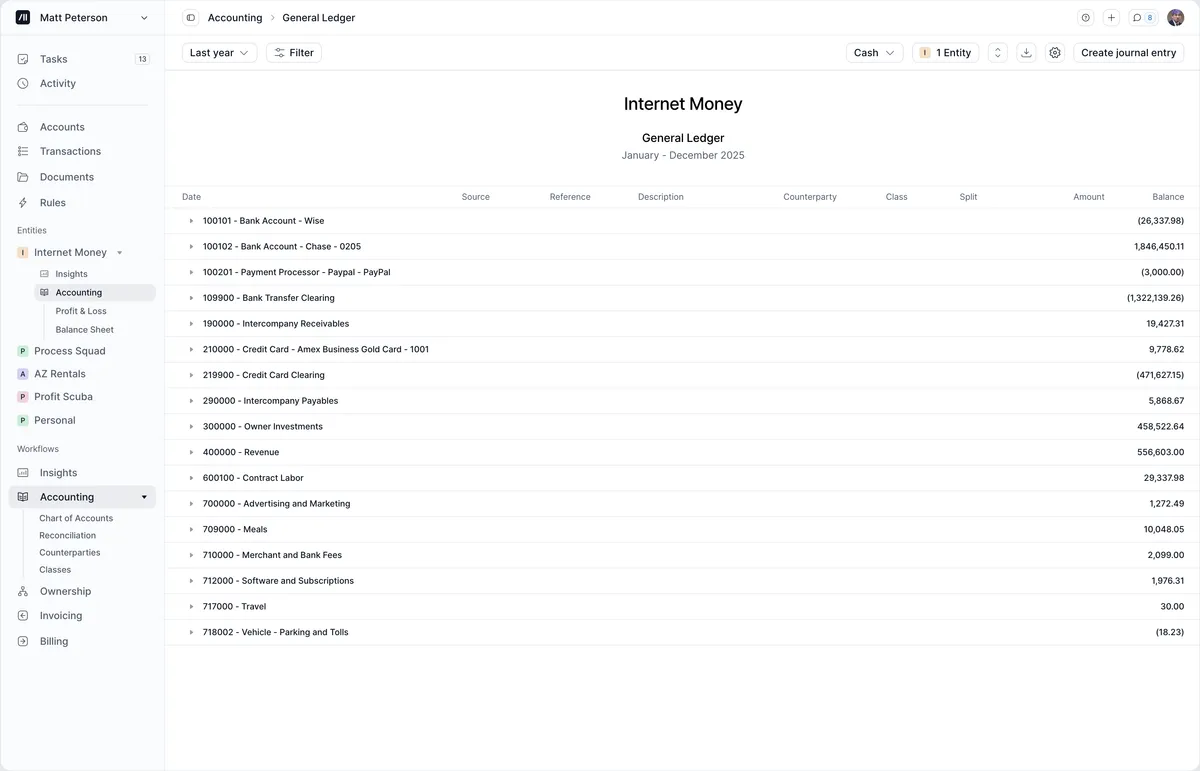 Kick general ledger listing journal entries with debit and credit columns