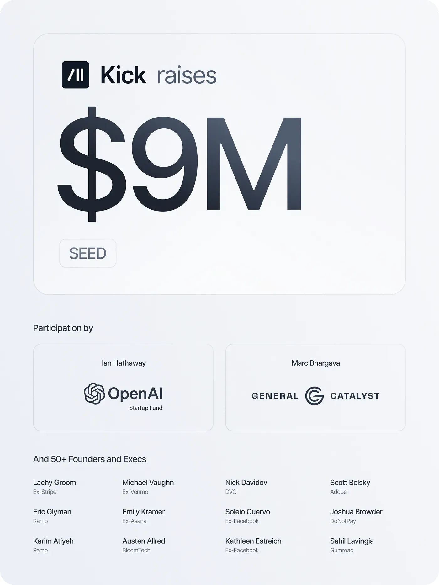 Photos of Kick's investors including Marc Bhargava, Ian Hathaway, Lachy Groom, Michael Vaughn, Nick Davidov, Eric Glyman, Karim Atiyeh, Sahil Lavingia, Austen Allred, Tikhon Berstram, Soleio Cuervo, Scott Belsky and Joshua Browder.
