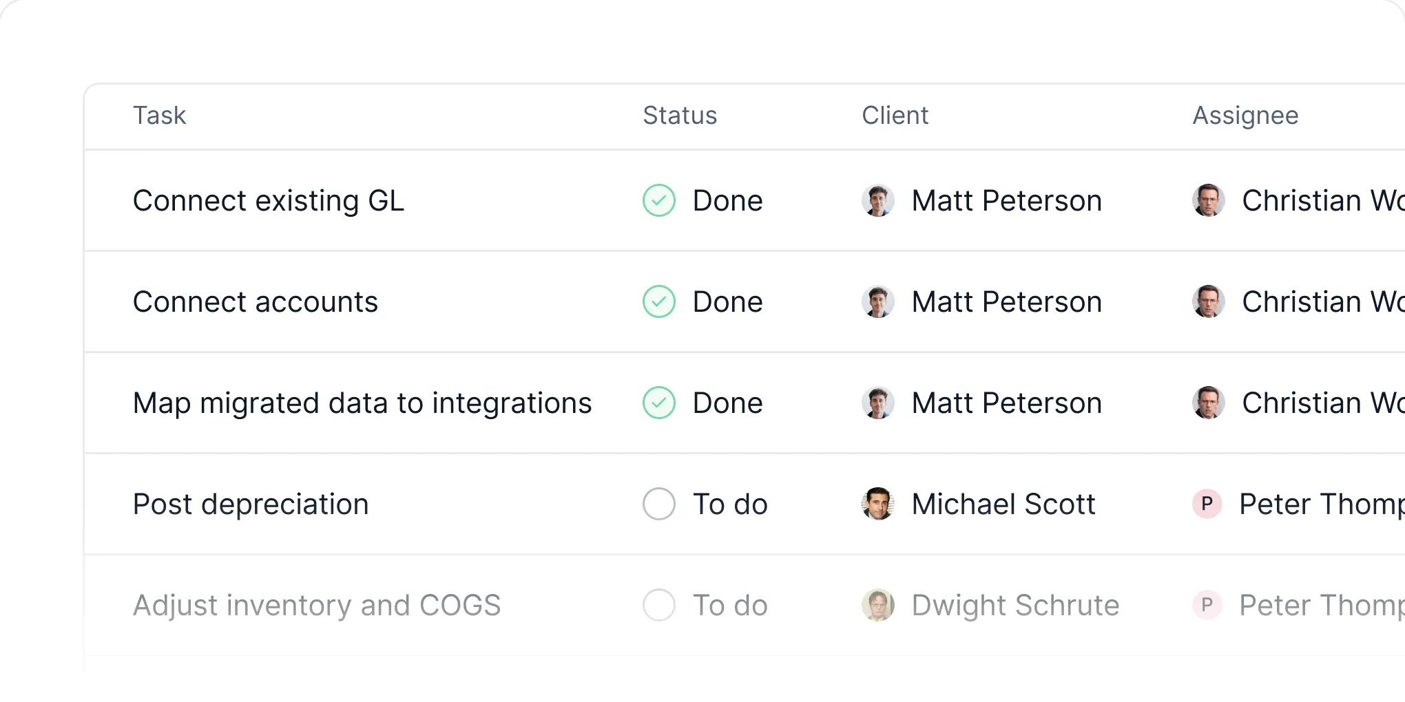 Migration checklist with connected ledgers and accounts marked done, and depreciation and inventory still to do