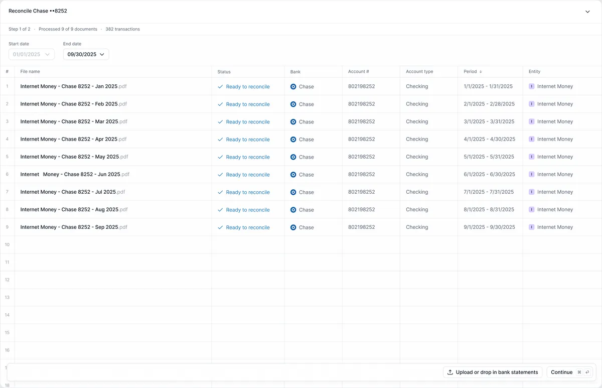 Kick bank reconciliation flow listing uploaded statements by period, bank and account