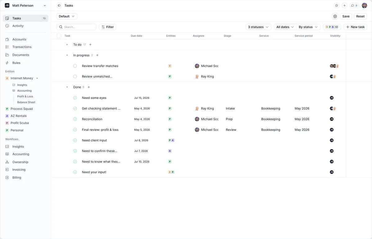 Kick tasks board grouped by To do, In progress and Done with assignees, stages and service periods